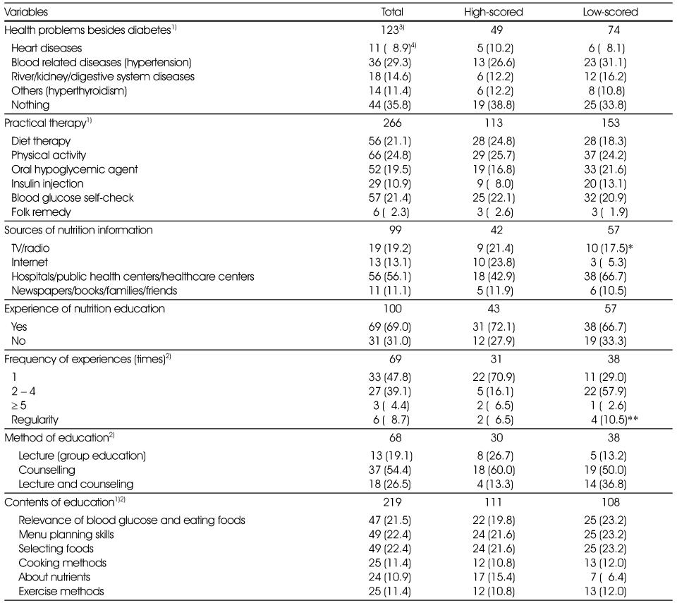 Table 3