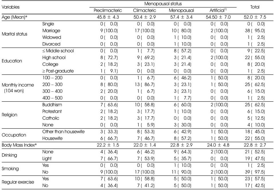 Table 2