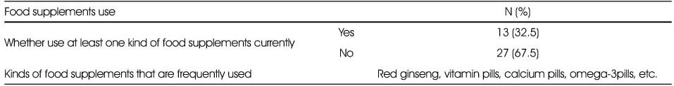 Table 6