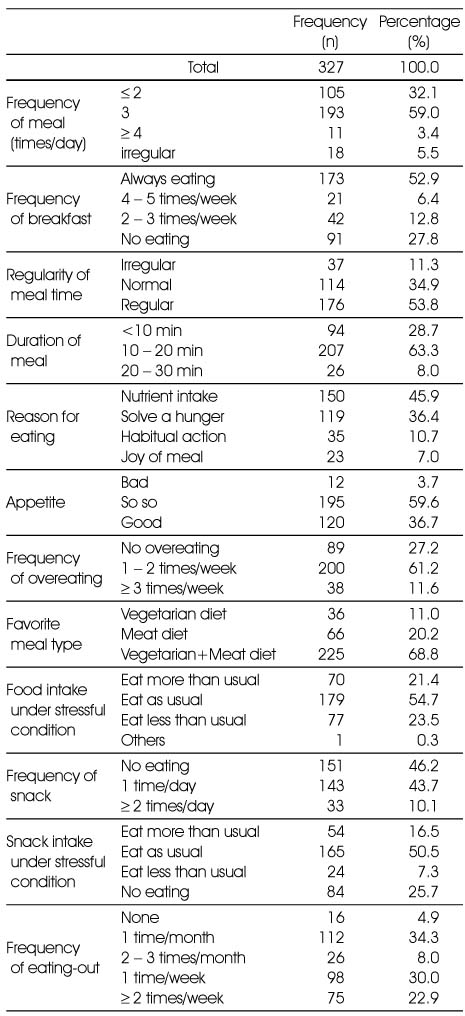Table 4