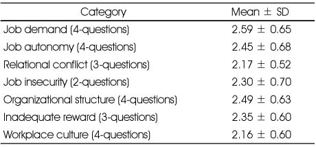 Table 5