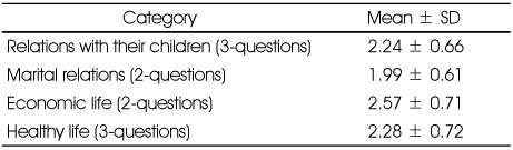 Table 6