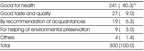 Table 3