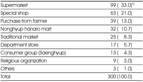 Table 9