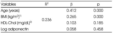 Table 5