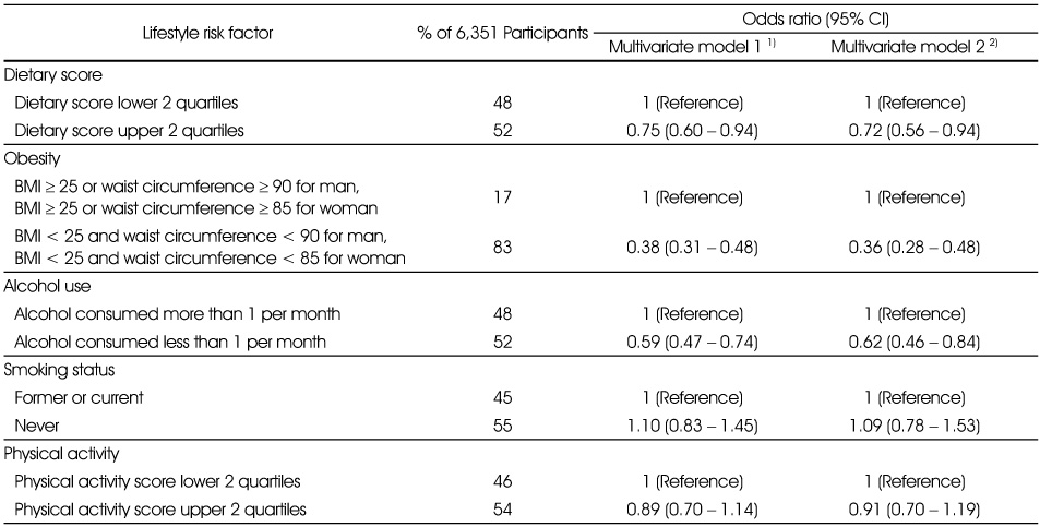 Table 4