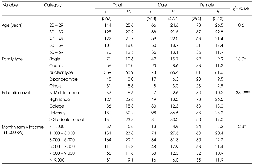 Table 2