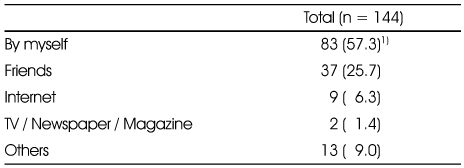 Table 5