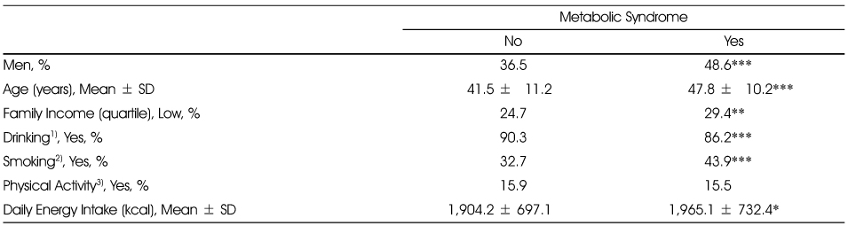 Table 1