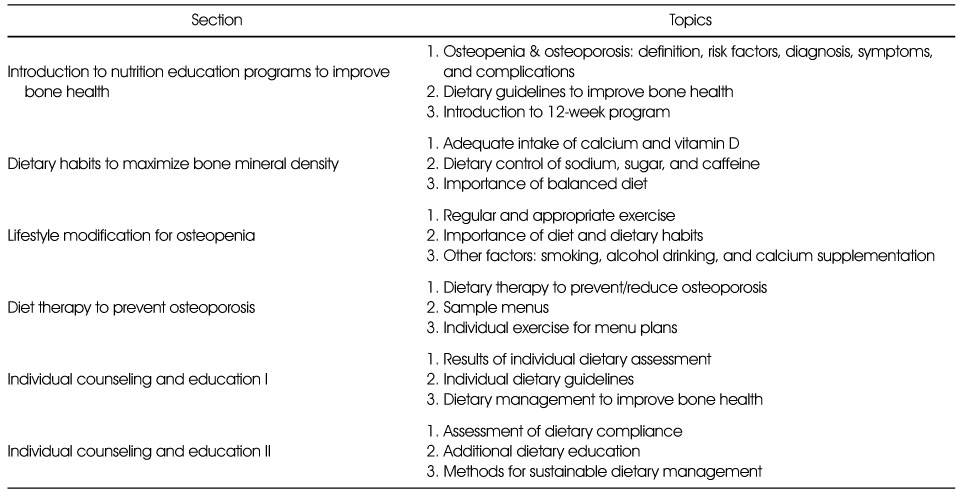 Table 1
