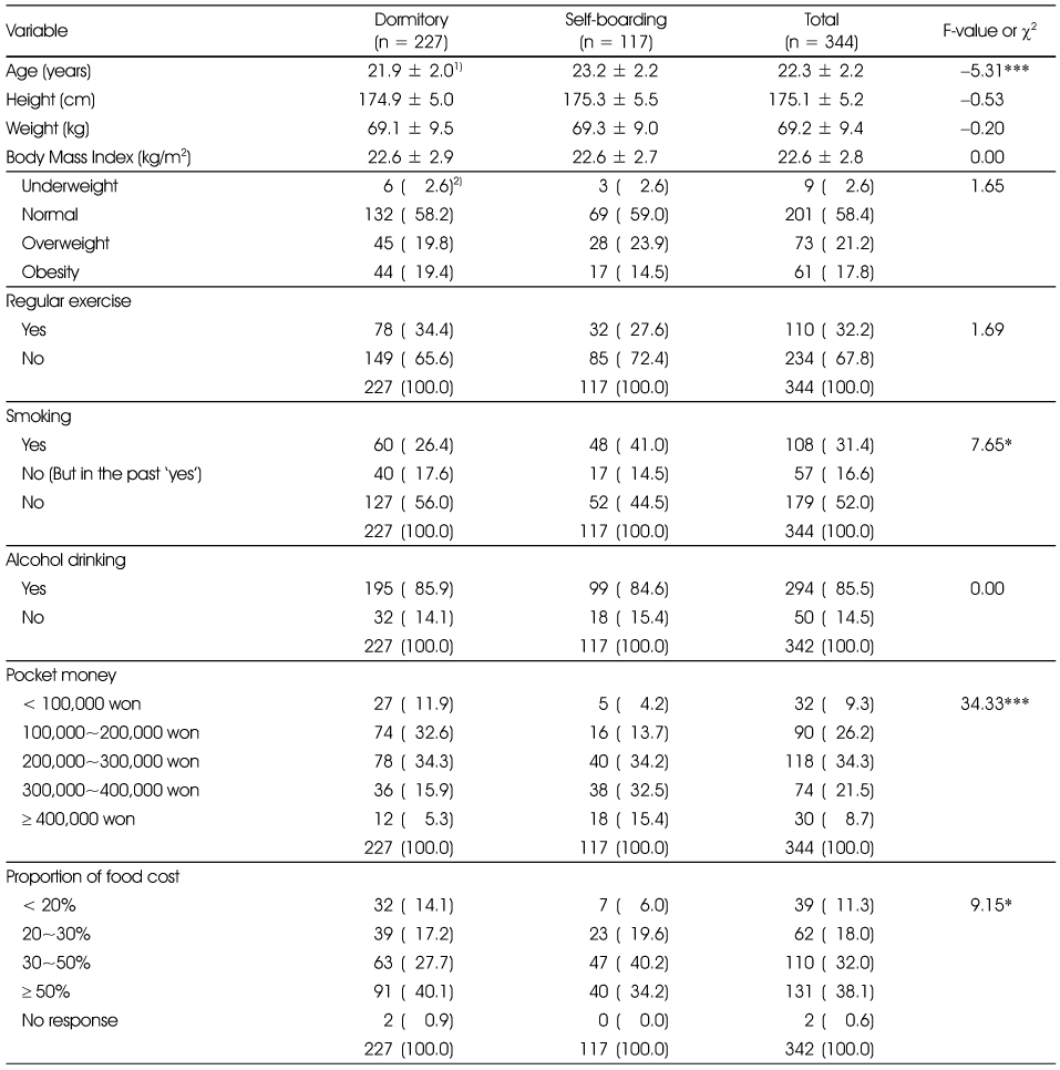 Table 1