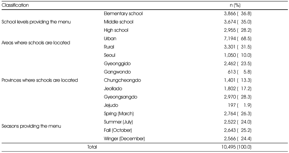 Table 3