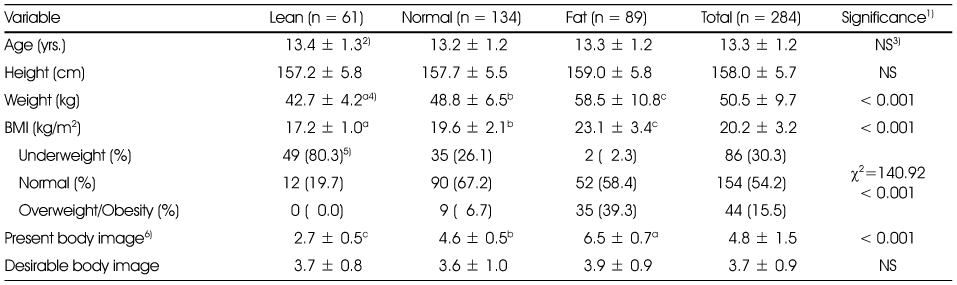 Table 1