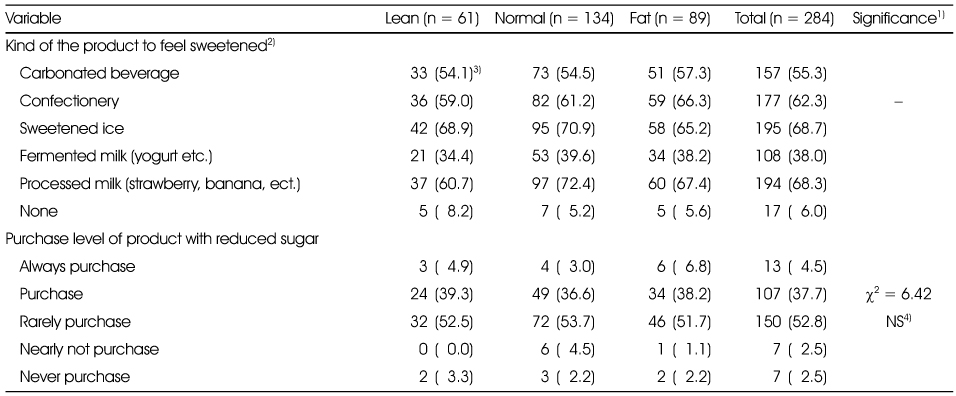 Table 5