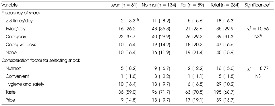Table 6