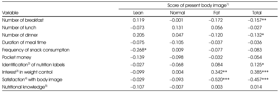 Table 9