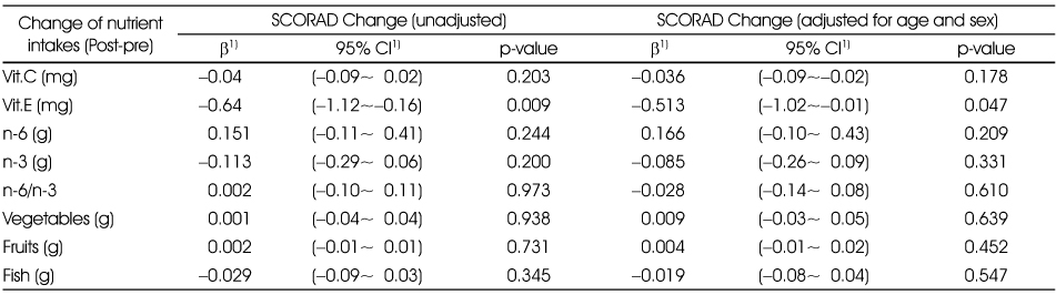 Table 5