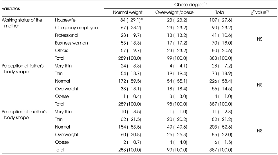Table 3