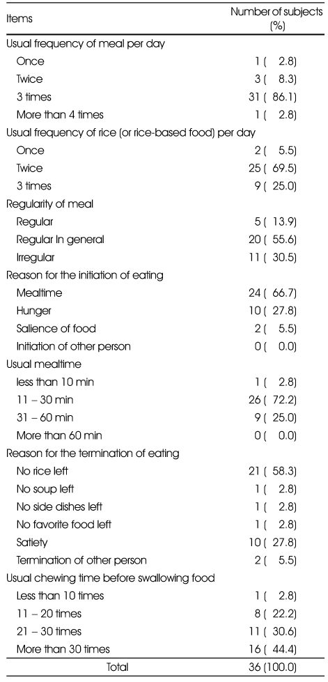 Table 3