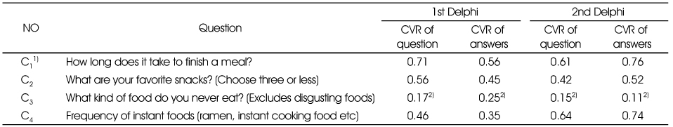 Table 3