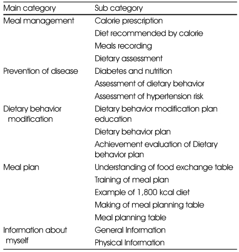 Table 1