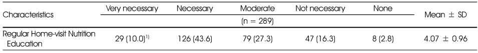 Table 3
