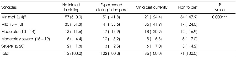 Table 8