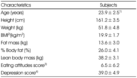Table 1