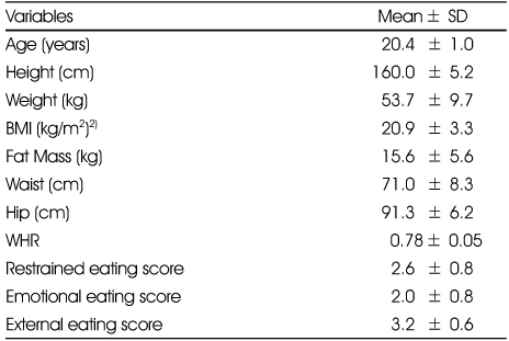 Table 1