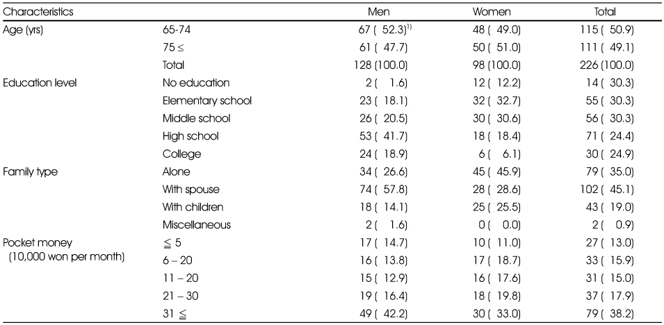Table 1