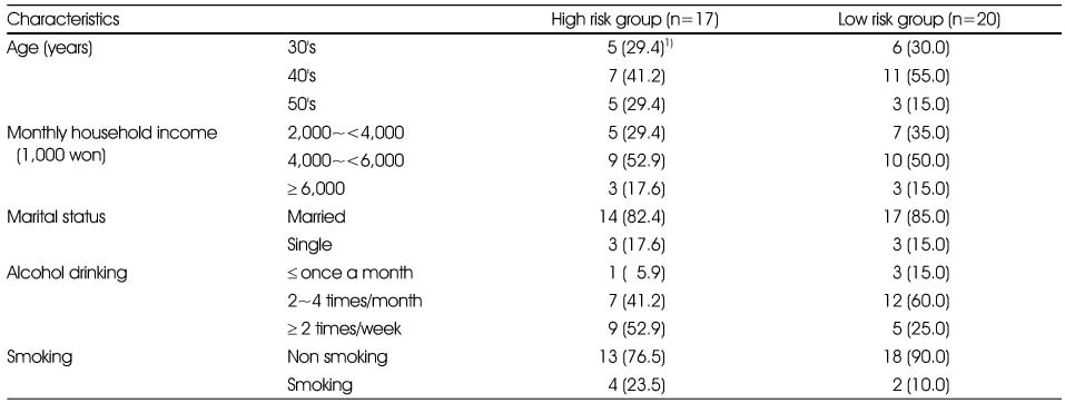 Table 3