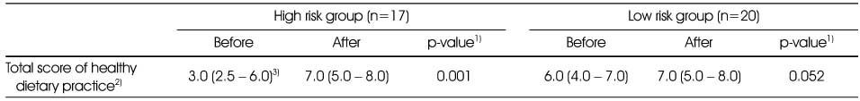 Table 7