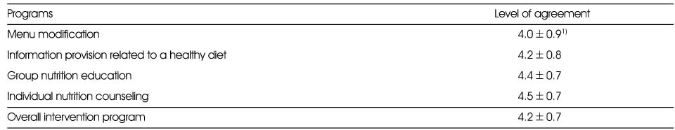 Table 9