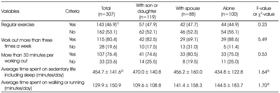 Table 6
