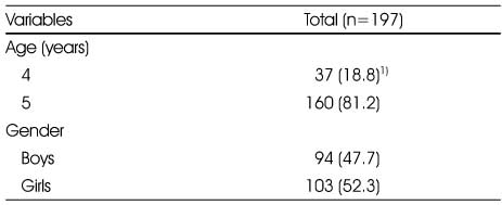 Table 1