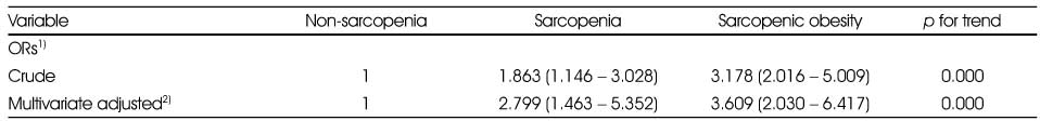 Table 3