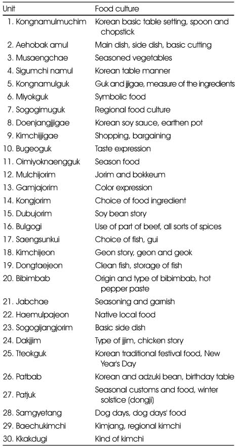 Table 6