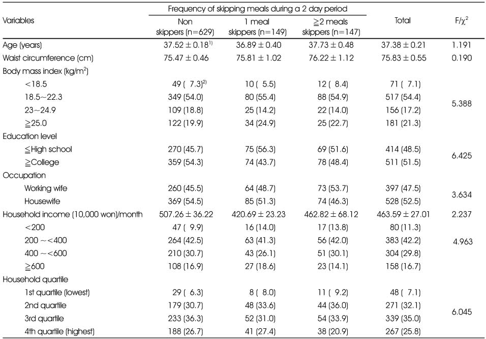 Table 1