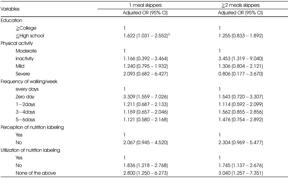 Table 7