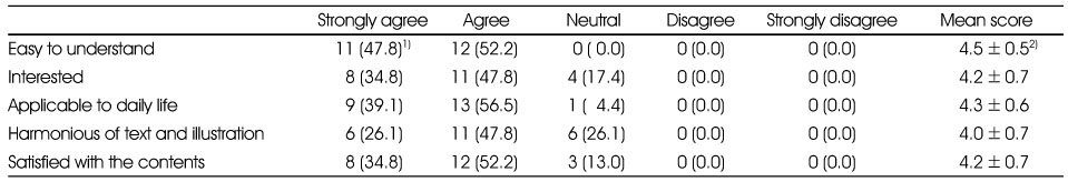Table 4
