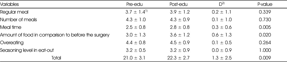 Table 5