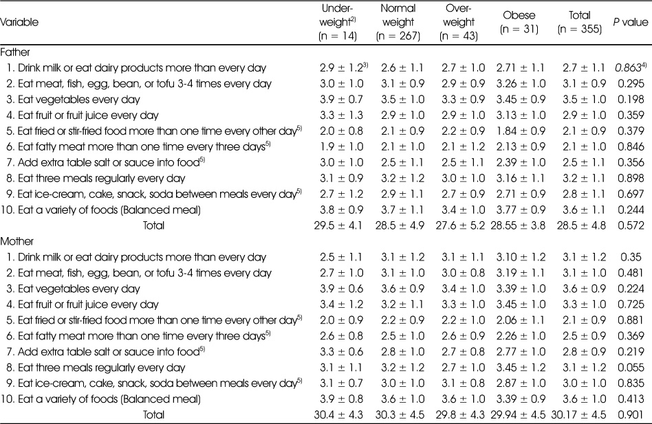 Table 3