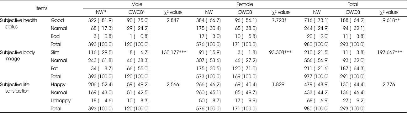Table 6