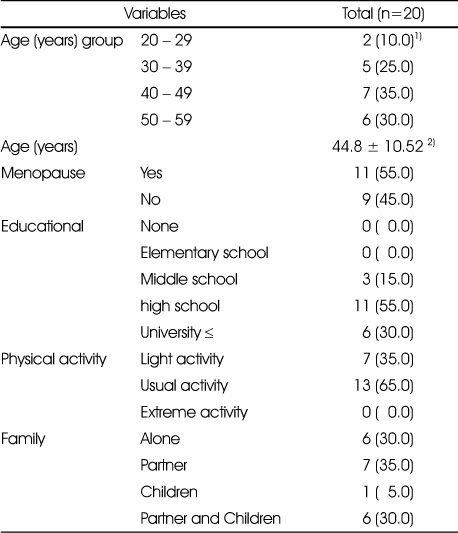Table 2