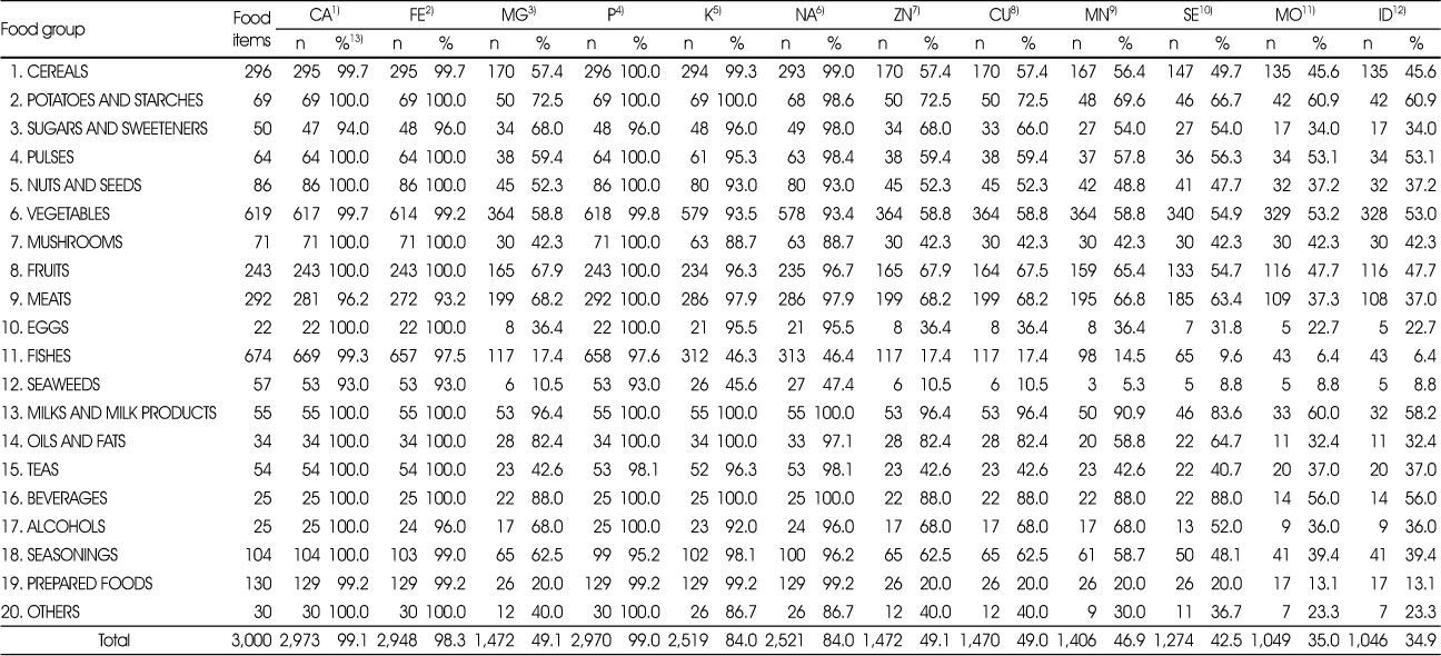 kjcn-23-352-i007.jpg
