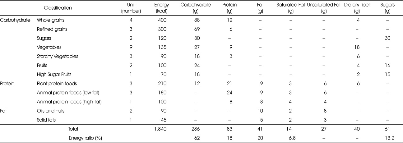 Table 3