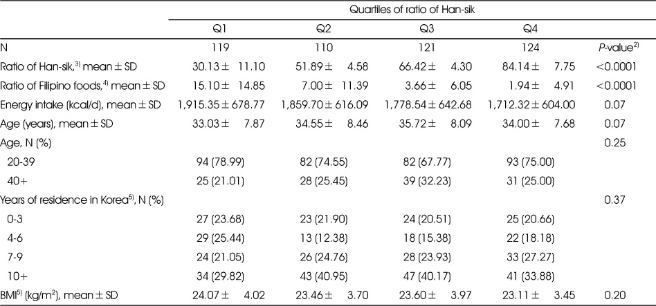Table 6