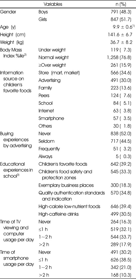 Table 1