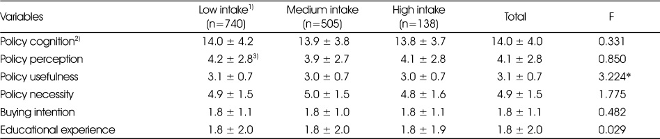 Table 5