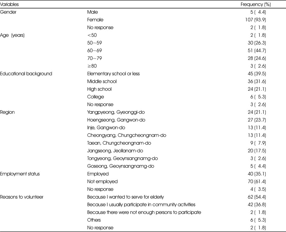 Table 1